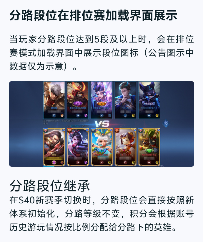 王者赛季更新了吗王者赛季更新，新篇章的开启与探索-第2张图片
