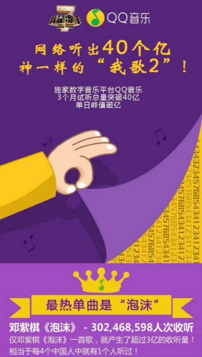qq音乐与邓紫棋达成合作QQ，连接亿万人的数字时代社交桥梁