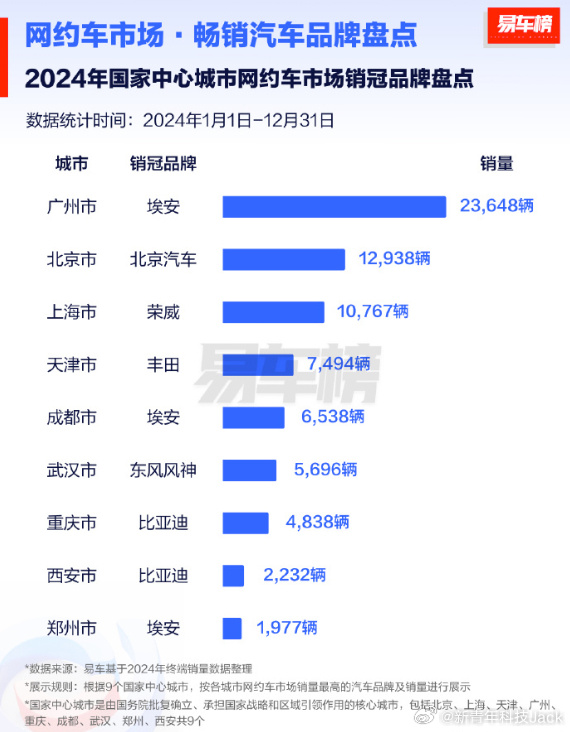 BYD是什么网络梗BYD网络梗的起源与解读-第2张图片
