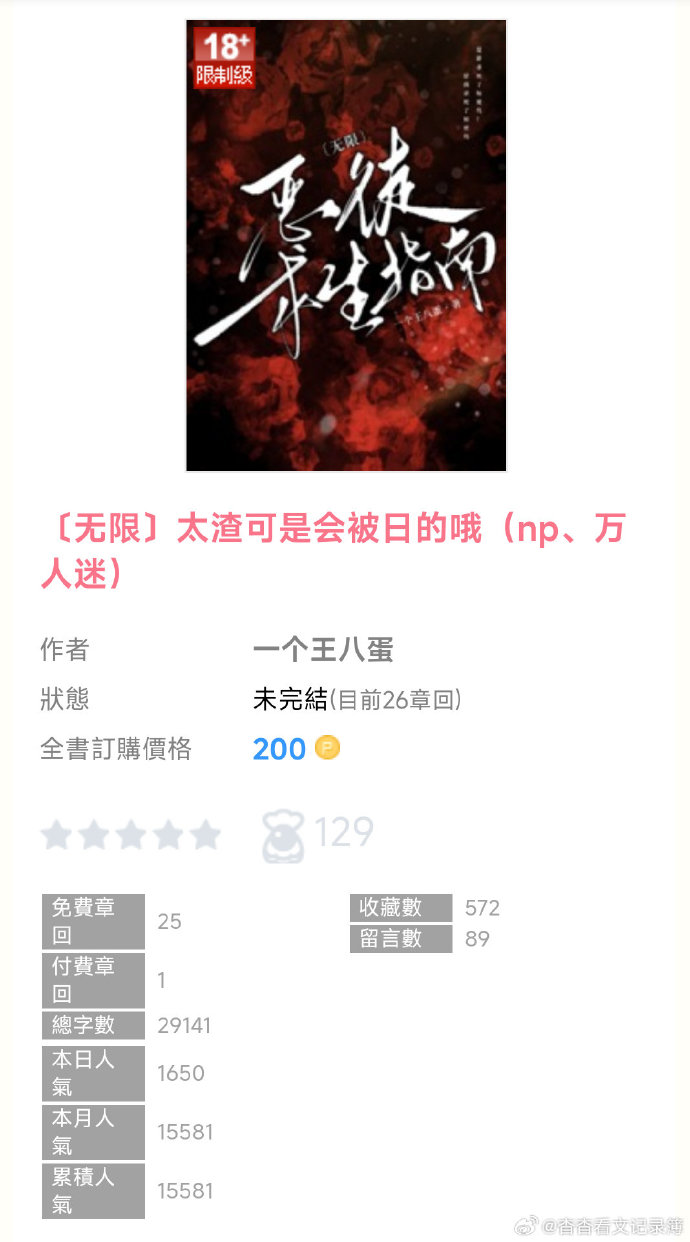 推文破解版免vip推文中的界限探讨，关于PO18的深度解析-第2张图片