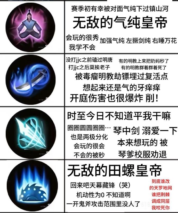 剑网3卡，游戏体验的挑战与应对策略-第1张图片