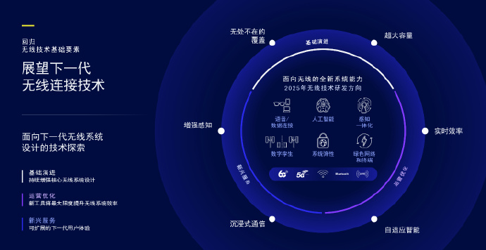 5G影讯5G探花多人运动最新网站5G时代下的影讯探索，多人运动最新网站与科技前沿的融合-第2张图片