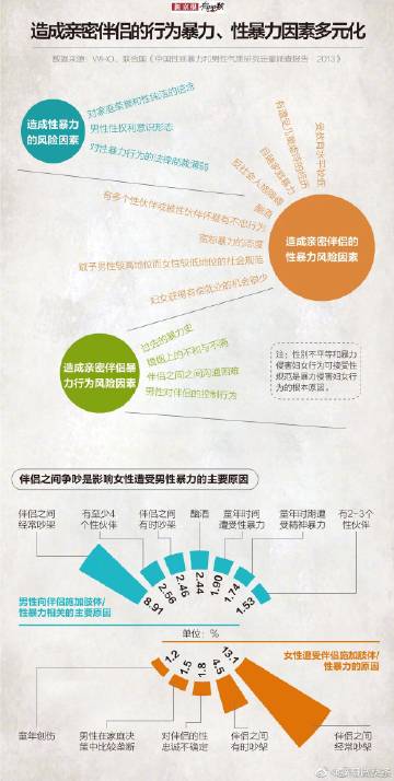 同城性伴侣探索同城性伴侣的多元关系与现代生活-第3张图片