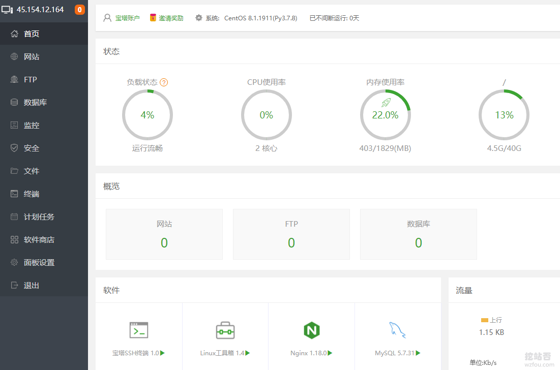 精品VPS与好妈妈的共同之处-第1张图片