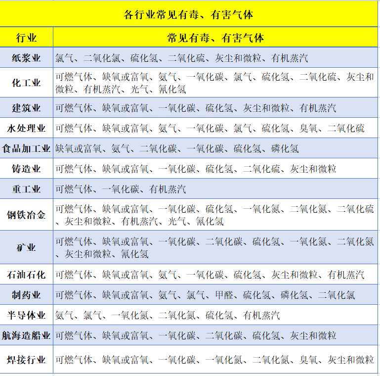 谁有无毒的网站？-第3张图片
