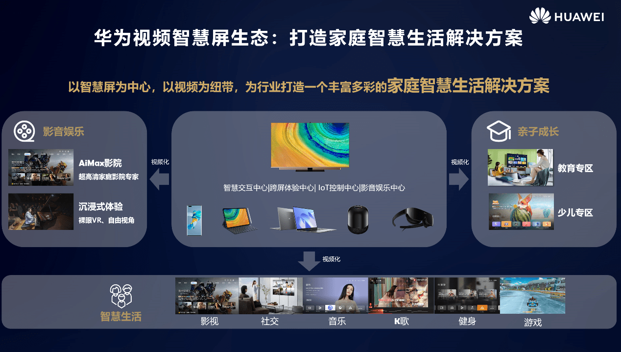 qvod5.0Qvod5.0，引领网络视频技术的新篇章-第2张图片