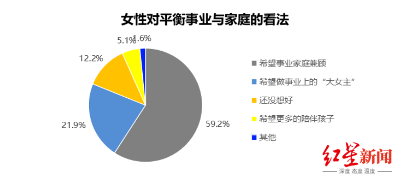 中国女性之美，关于女性外阴的审美与健康探讨-第2张图片
