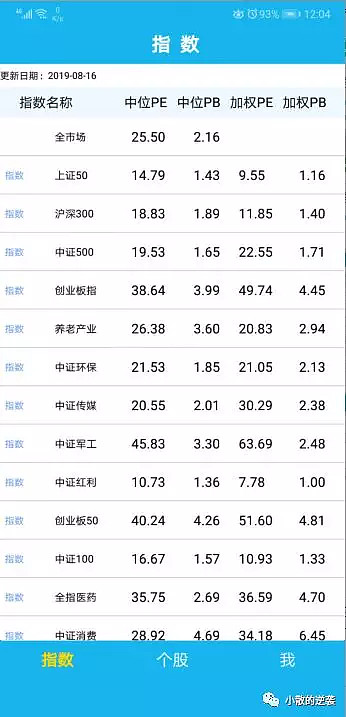免费的行情网站app软件大全下载免费行情网站APP软件大全，一站式掌握市场动态