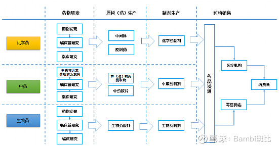 人与猪CROPROATION人与猪CROPROATION，一种全新的科研与生态共存模式-第2张图片