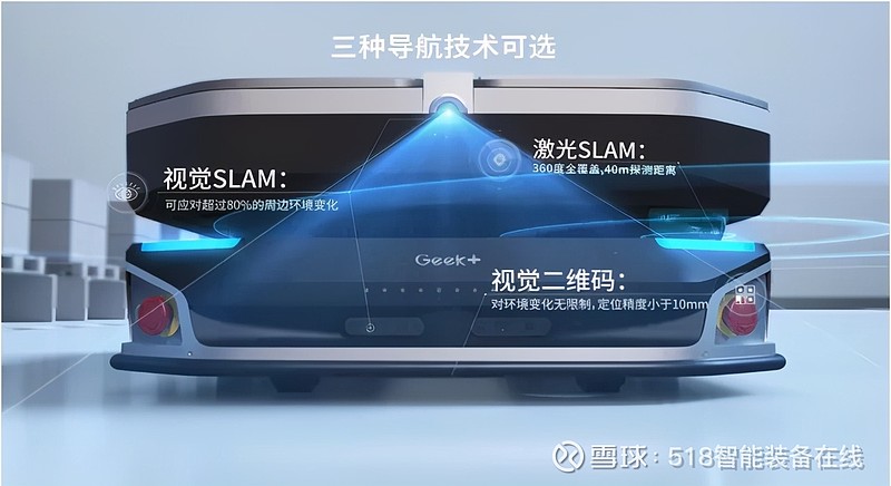 酷色导航，引领未来，点亮生活的色彩-第2张图片