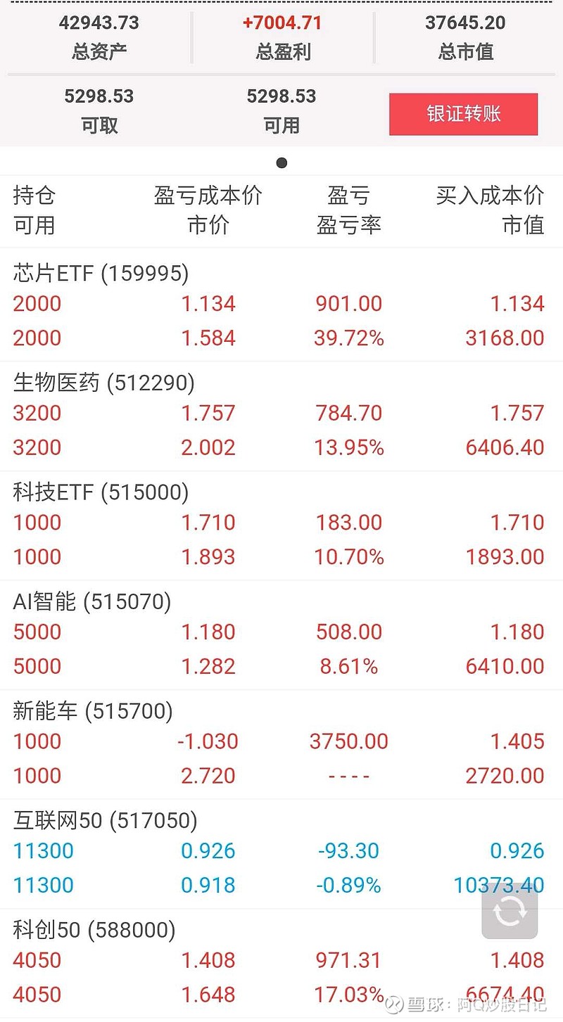 带颜色的网站2021，好人有好报的互联网世界
