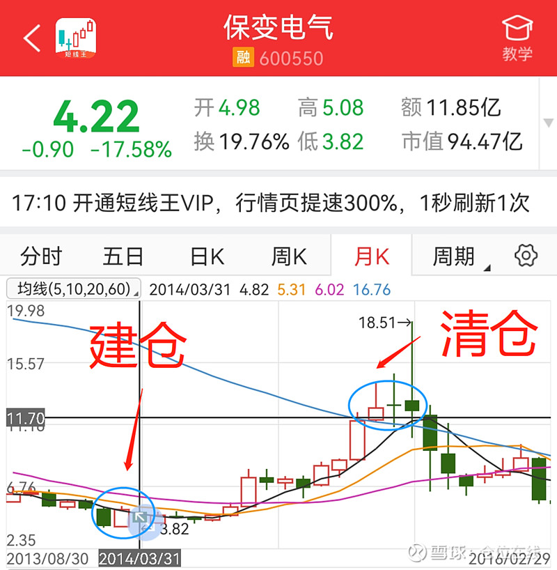 仓位在线app官网下载链接仓位在线，现代投资理财的智慧之选-第2张图片