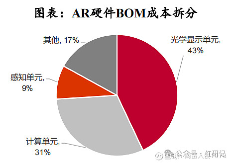 教授的再次指导与GB文章的深度解读-第1张图片