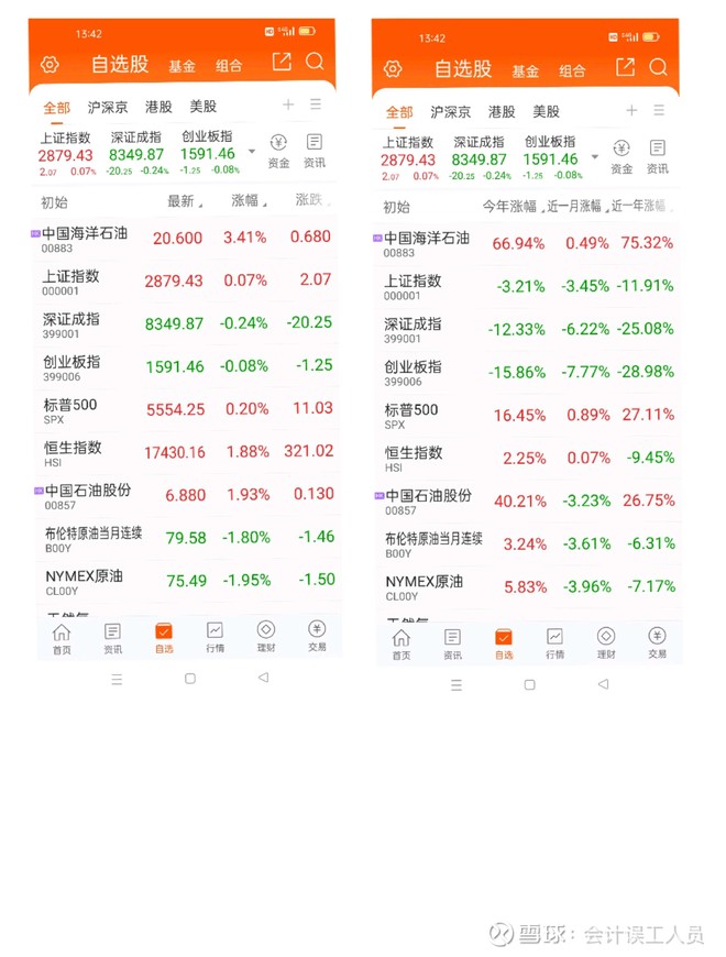 免费可以看亏亏的软件大全免费观看亏亏软件大全，选择与风险考量-第1张图片