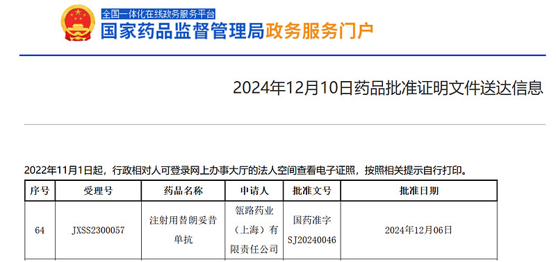 ADC在线平台年龄确认机制的重要性-第3张图片