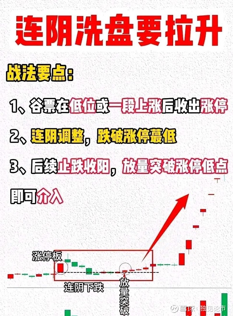 两阳夹一阴后续走势小说片段两阳夹一阴，股市后续走势的智慧与启示