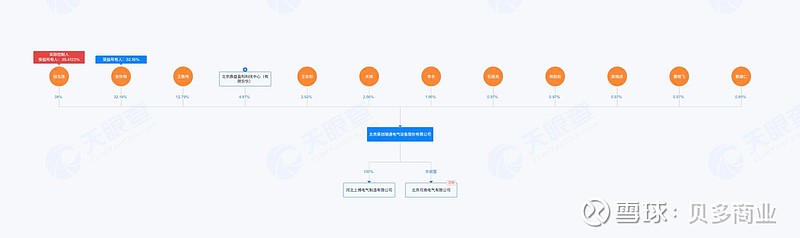 段友影视:y30cc段友影视，y30cc的魅力与影响-第3张图片