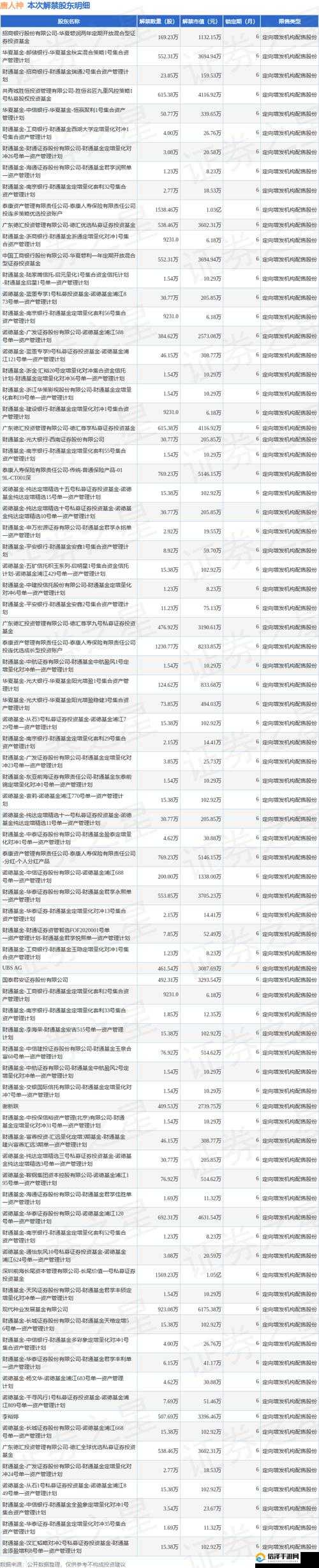 一卡二卡三乱码免费仙踪林探索仙踪林，一卡二卡三乱码的神秘世界