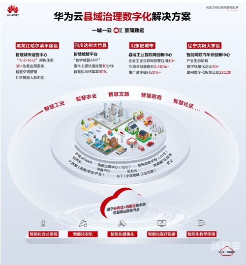 进进窗口化进进窗口化的魅力与未来-第1张图片