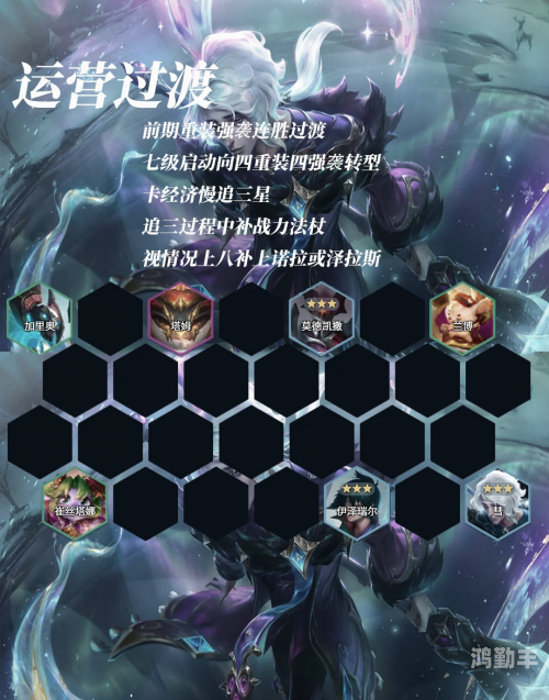 lol虚空先知技能英雄联盟中的虚空先知，探索与力量的交织-第1张图片