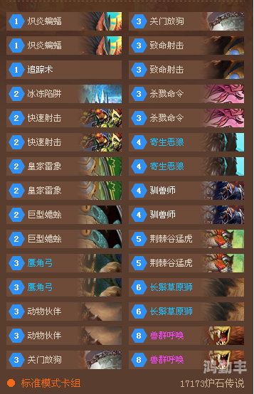 f0事件，一场影响深远的行业变革-第3张图片