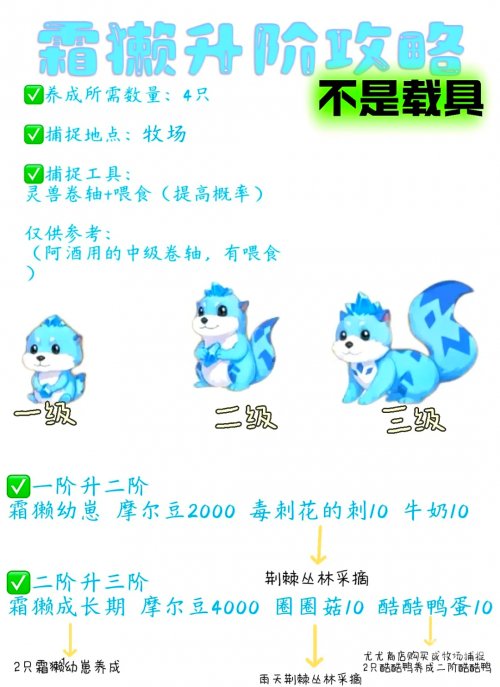 摩尔庄园毛毛菇怎么获得摩尔庄园毛毛菇获取攻略-第3张图片