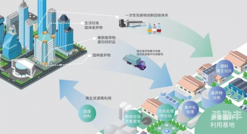 MSN与Win7，一段科技与通信的传奇-第3张图片