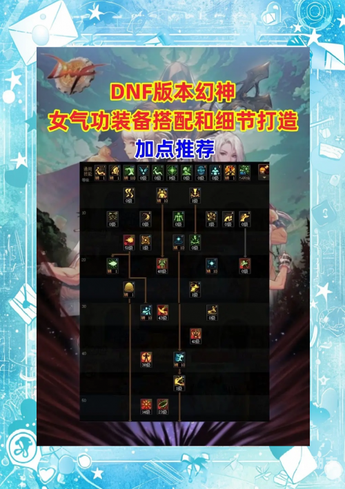 男格斗气功师刷图加点DNF男格斗气功，探索与解析-第3张图片