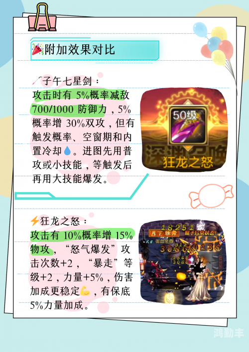 DNF狂龙之吼，勇者的咆哮与力量的觉醒-第1张图片