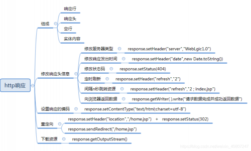 不卡一卡二卡三乱码免费网站不卡一卡二卡三乱码免费网站，如何选择并使用？