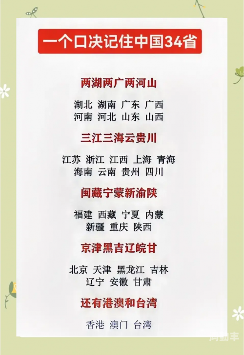国产一区二区三区高清在线观看，探索中国影视的多元魅力