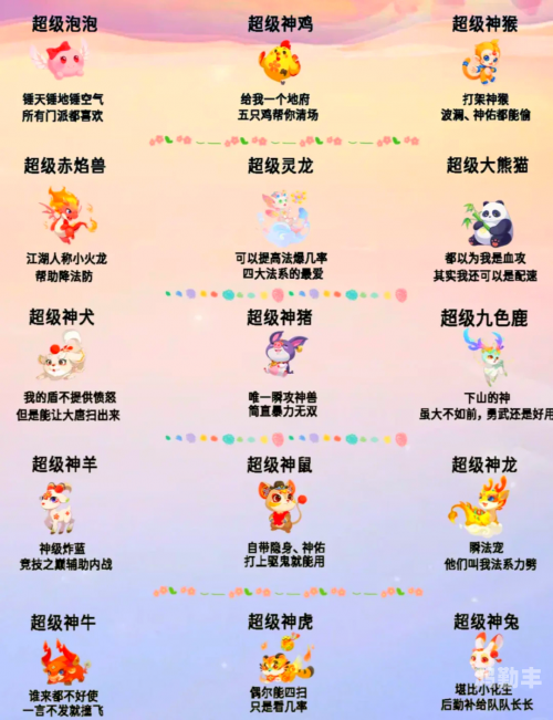 梦幻西游宠物名字系列梦幻西游，宠物名字背后的故事与魅力