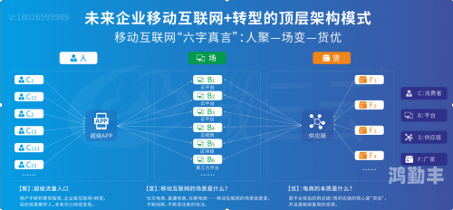 干网友，网络时代的社交新模式