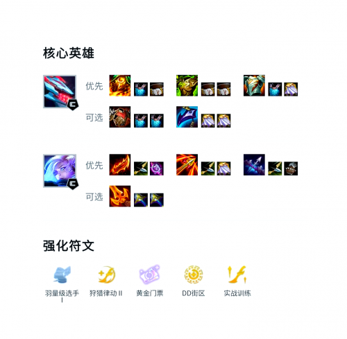 lols8LOLS8，电竞荣耀的巅峰之战-第2张图片